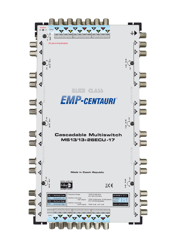 Cascadable Multiswitch MS13/13+26ECU-17