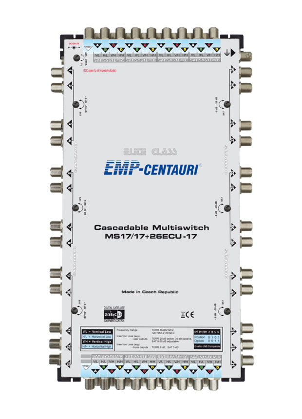 Cascadable multiswitch MS17/17+26ECU-17