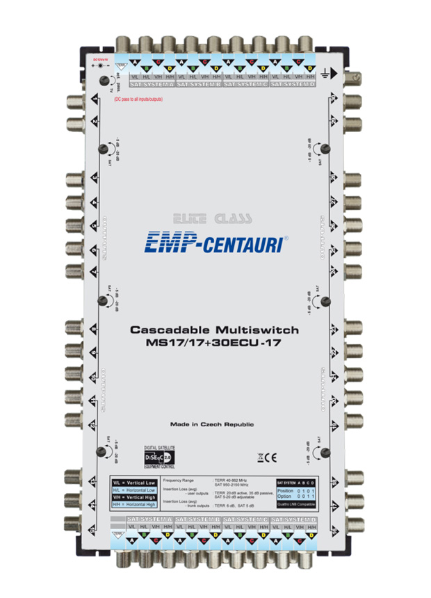 Cascadable multiswitch MS17/17+30ECU-17