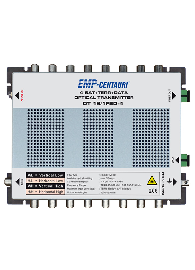 Optical transmitter OT18/1FED-4