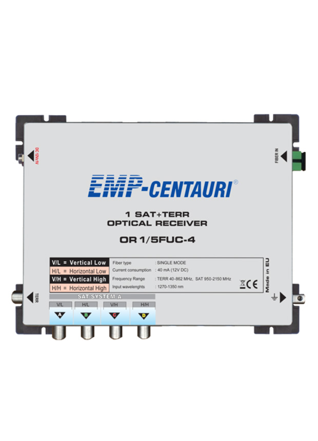 Optical Receiver OR1/5FUC-4